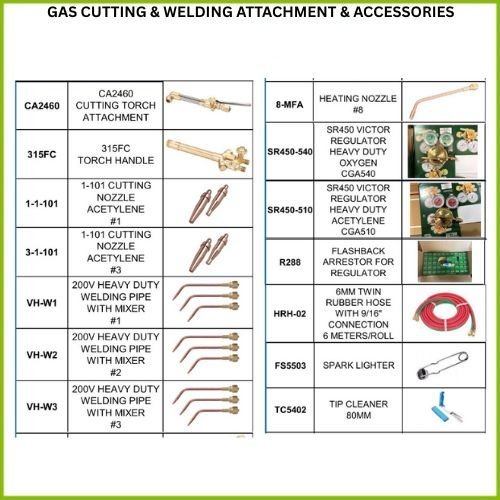 gas cutting and welding attachment and accessories